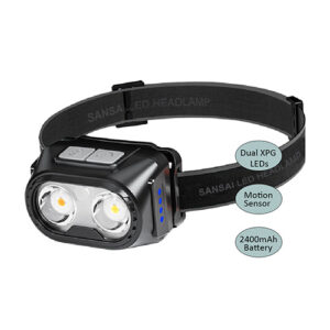 Rechargeable LED Headlamp